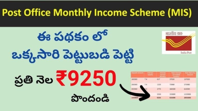 Monthly Income Scheme