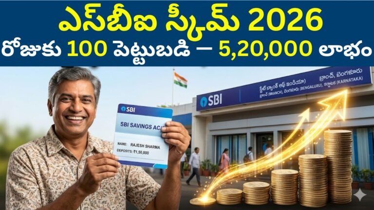 SBI Scheme
