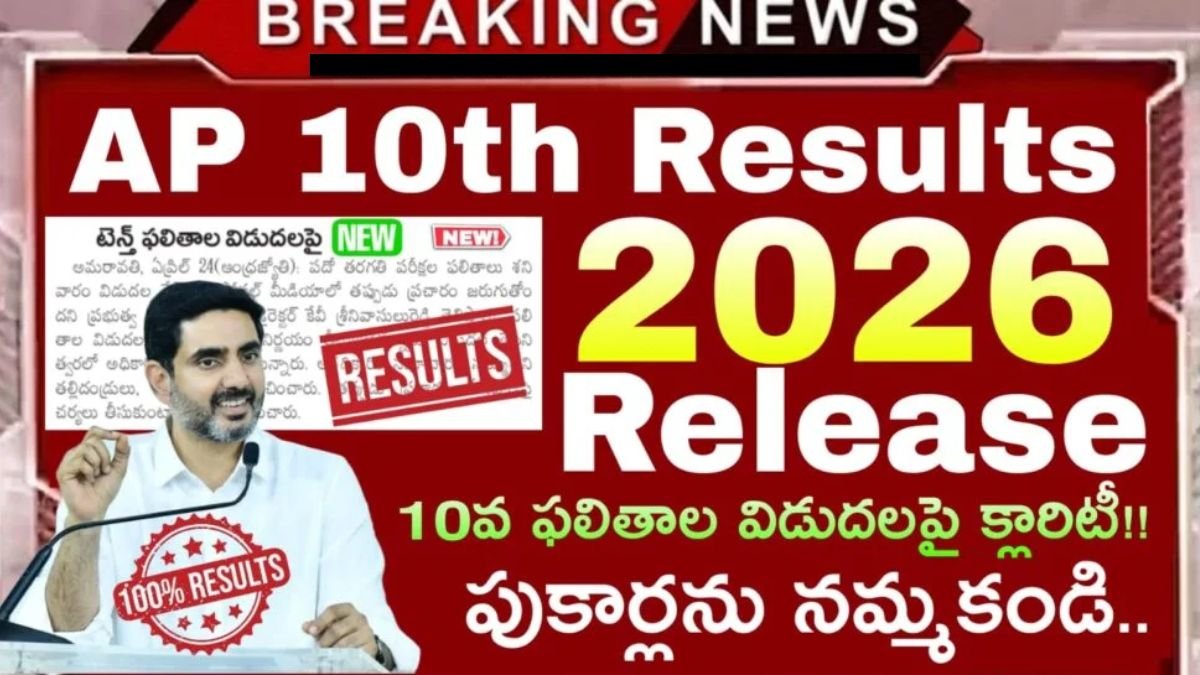AP 10th Class Results Date