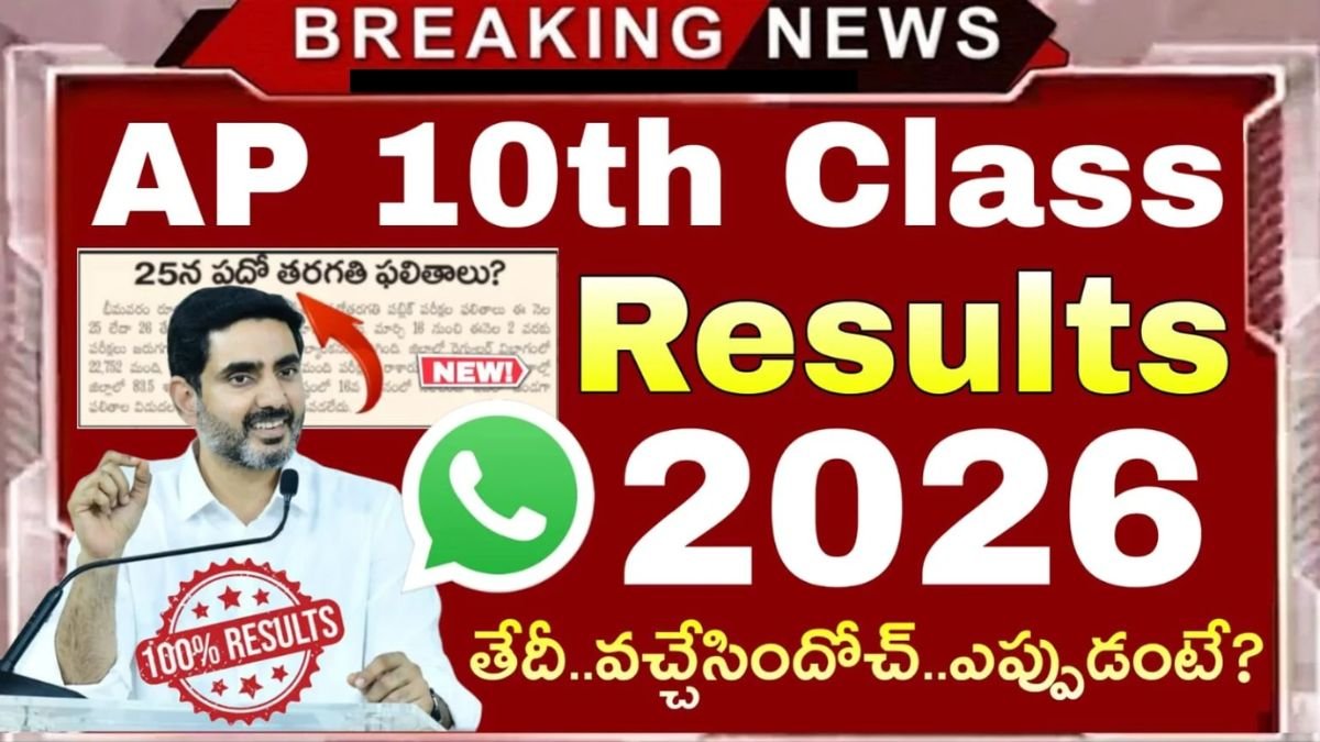 AP 10th Class Results