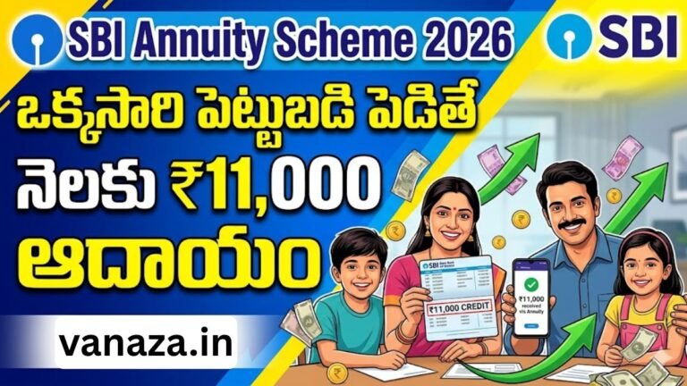 SBI Annuity Scheme