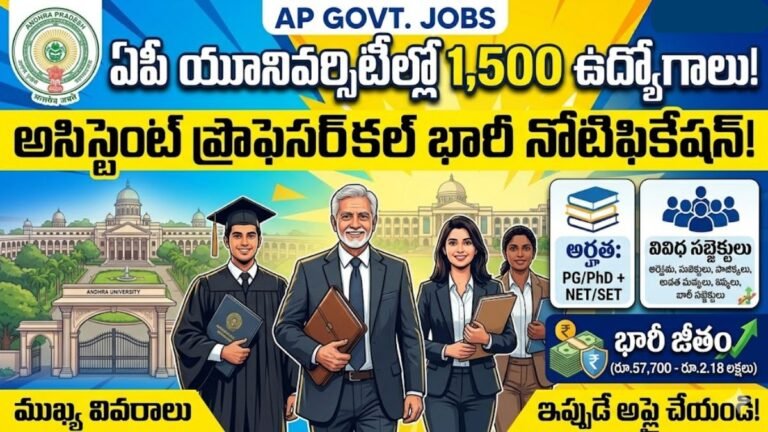 AP University Recruitment