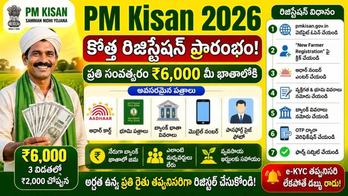 PM Kisan