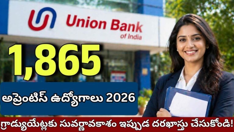 Union Bank Recruitment 2026