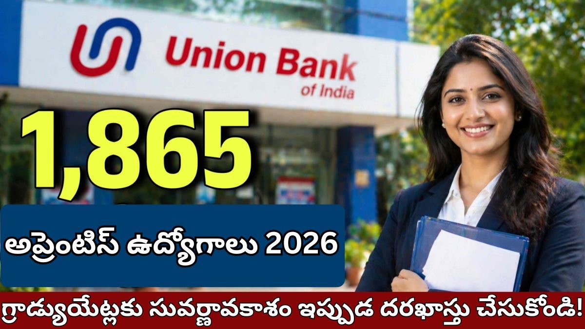 Union Bank Recruitment 2026